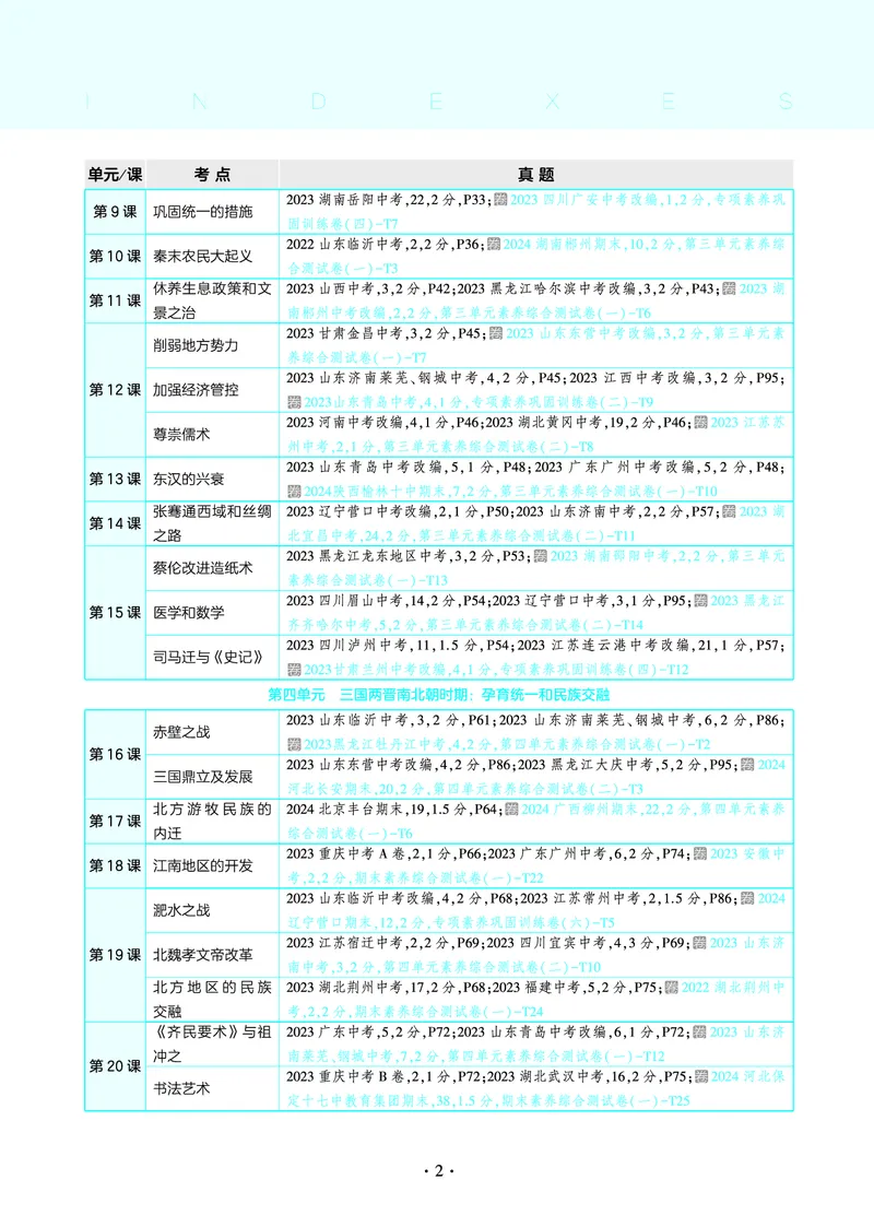 53-初中同步-7上-历史人教版全练版教师用书_1、初中学习资料_24秋试卷_2025版《53&bull;初中同步》上册全科