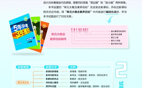 53-初中同步-8上-历史人教版全练版教师用书_1、初中学习资料_24秋试卷_2025版《53&bull;初中同步》上册全科