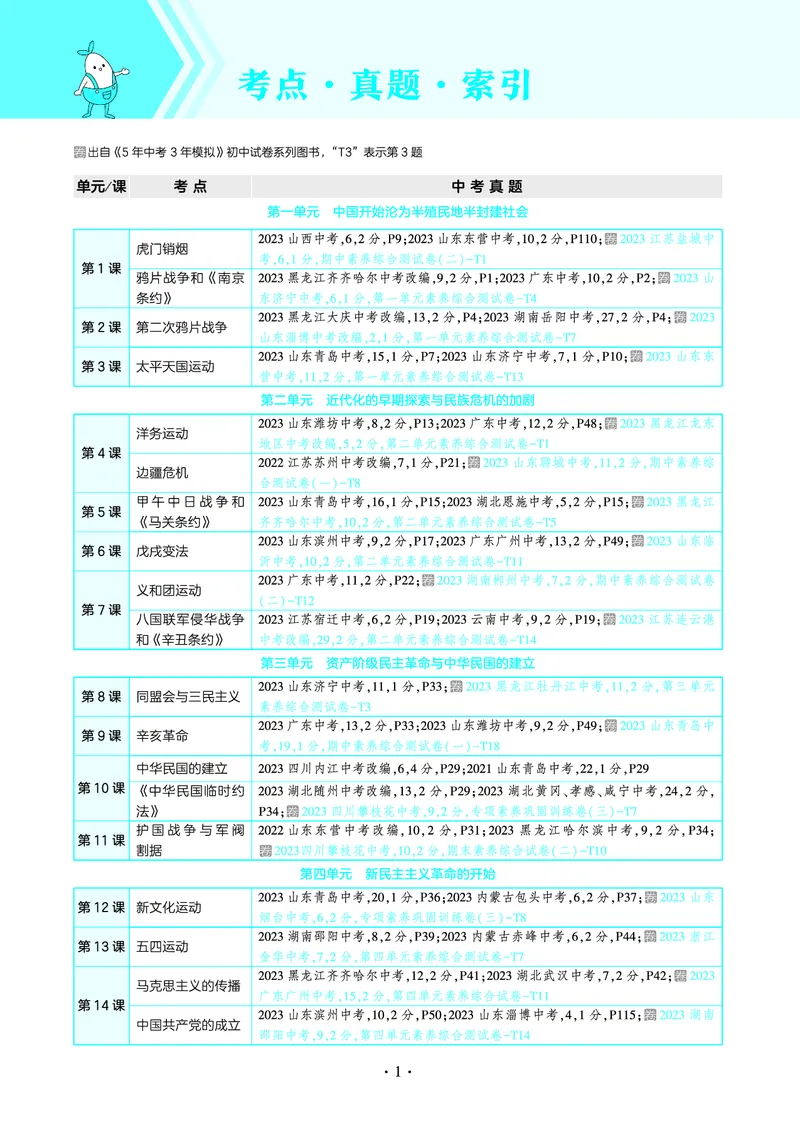 53-初中同步-8上-历史人教版全练版教师用书_1、初中学习资料_24秋试卷_2025版《53&bull;初中同步》上册全科