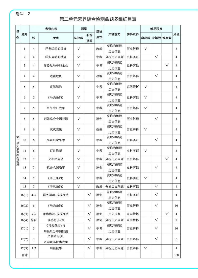 53-初中同步-8上-历史人教版全练版教师用书_1、初中学习资料_24秋试卷_2025版《53&bull;初中同步》上册全科