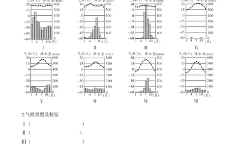 3.4世界的气候-2022-2023学年七年级地理上册课后培优分级练（人教版）（解析版）_1、初中学习资料_4-8、地理_4-8-1、初一地理上册_1.地理7上同步练习（31份）