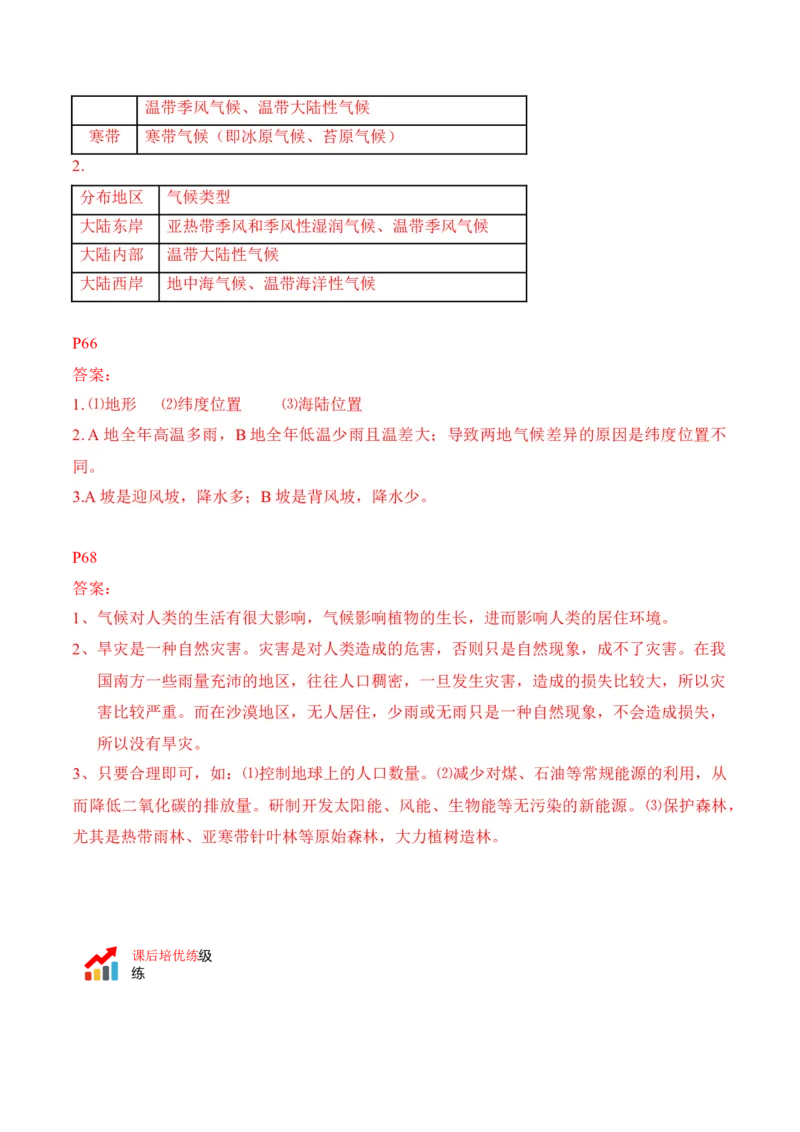 3.4世界的气候-2022-2023学年七年级地理上册课后培优分级练（人教版）（解析版）_1、初中学习资料_4-8、地理_4-8-1、初一地理上册_1.地理7上同步练习（31份）