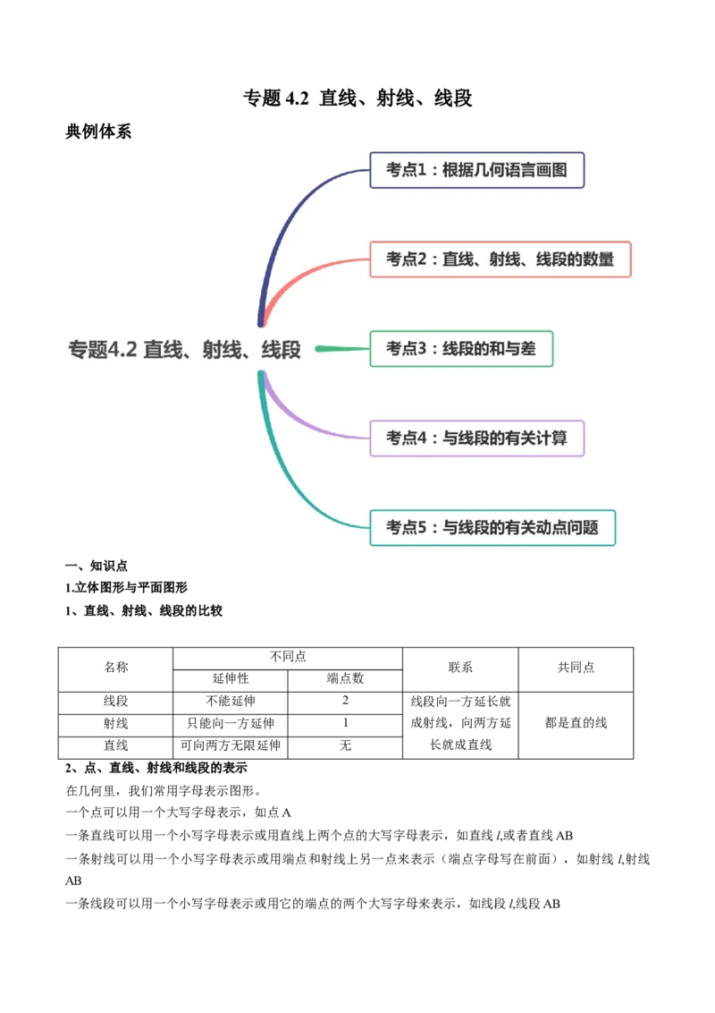 4.2直线、射线、线段讲练（原卷版）（人教版）_1、初中学习资料_4-2、数学_4-2-1、初一数学上册_人教数学七年级上课时练习（180份）_同步练习（第3套含答案）（共30份）