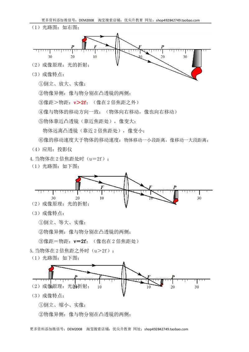 5.3凸透镜成像的规律（知识点+例题）(原卷版)_1、初中学习资料_4-4、物理_4-4-3、初二物理上册_人教版物理八年级上课时练习（104份）_课时练习第1套53