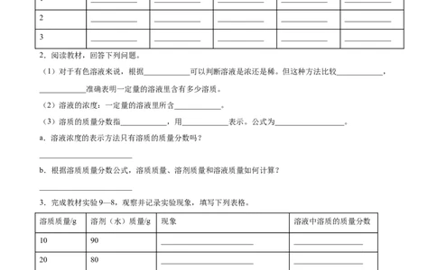 9.3溶液的浓度（人教版）（原卷版）_1、初中学习资料_4-5、化学_4-5-5、初三化学下册_人教化学九年级下课时练习（072份）_九年级化学下册同步课时轻松过（人教版）
