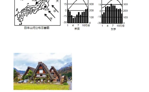7.1日本（练习）-2021-2022学年七年级地理下册同步精品课堂（人教版）_1、初中学习资料_4-8、地理_4-8-2、初一地理下册_1.地理7下同步练习（38份）