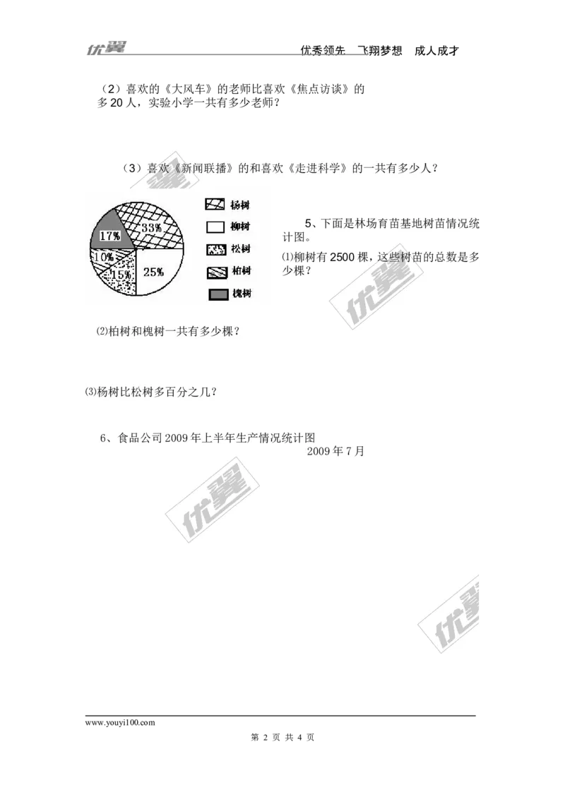 6.3第1课时扇形统计图_1、初中学习资料_4-2、数学_北师大版_北师大版初中数学7上_2022秋七数上(BS)--各阶段精品试题_同步练习