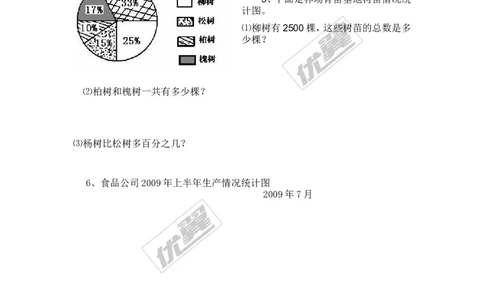 6.3第1课时扇形统计图_1、初中学习资料_4-2、数学_北师大版_北师大版初中数学7上_2022秋七数上(BS)--各阶段精品试题_同步练习