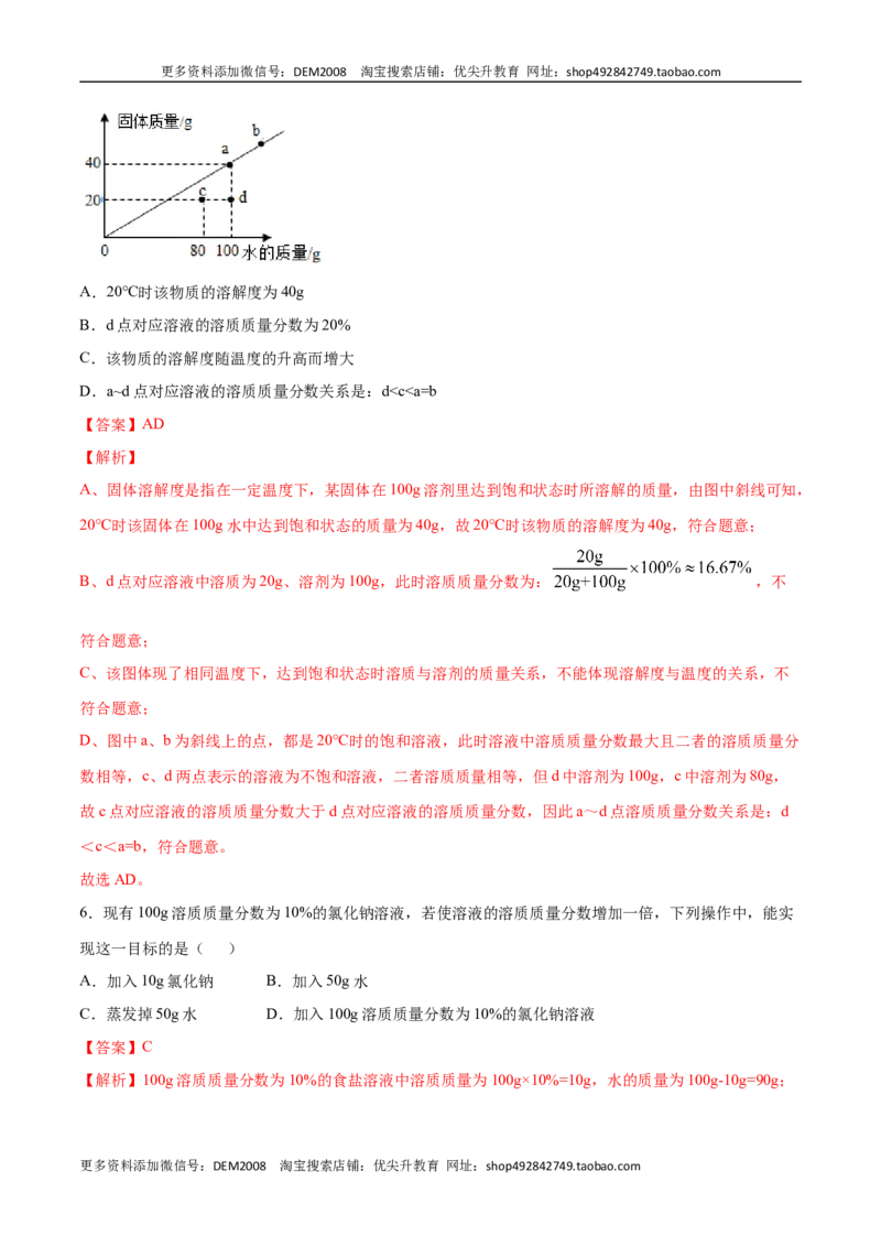 9.3溶液的浓度（人教版）（解析版）_1、初中学习资料_4-5、化学_4-5-5、初三化学下册_人教化学九年级下课时练习（072份）_九年级化学下册同步课时轻松过（人教版）