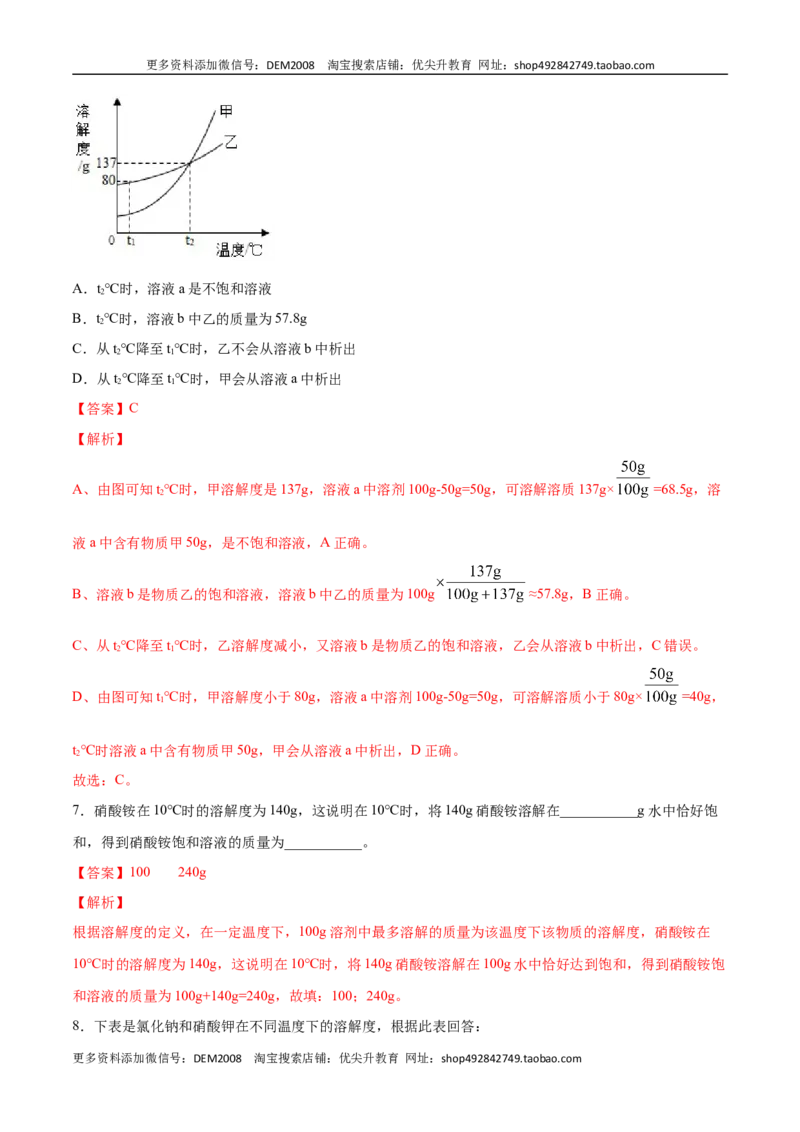 9.2.2溶解度和溶解度曲线（人教版）（解析版）_1、初中学习资料_4-5、化学_4-5-5、初三化学下册_人教化学九年级下课时练习（072份）_九年级化学下册同步课时轻松过（人教版）