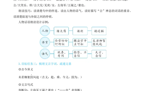 8《世说新语》二则（名师教学设计&middot;简案）_1、初中学习资料_2024秋改版_人教七上语文新版课件_10.简洁教案_2.第二单元