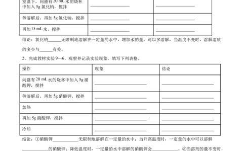 9.2.1饱和溶液与不饱和溶液（人教版）（原卷版）_1、初中学习资料_4-5、化学_4-5-5、初三化学下册_人教化学九年级下课时练习（072份）_九年级化学下册同步课时轻松过（人教版）