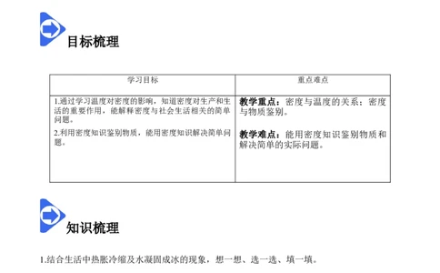 6.4密度与社会生活（解析版）_1、初中学习资料_4-4、物理_4-4-3、初二物理上册_2023更新_八年级物理上册同步课堂练习帮帮帮（精品推荐）