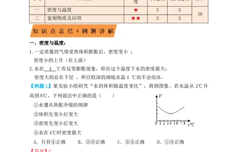 6.4密度与社会生活（知识点+例题）（解析版）_1、初中学习资料_4-4、物理_4-4-3、初二物理上册_人教版物理八年级上课时练习（104份）_课时练习第1套53