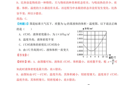 6.4密度与社会生活（知识点+例题）（解析版）_1、初中学习资料_4-4、物理_4-4-3、初二物理上册_人教版物理八年级上课时练习（104份）_课时练习第1套53