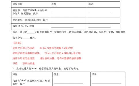 9.2.1饱和溶液与不饱和溶液（人教版）（解析版）_1、初中学习资料_4-5、化学_4-5-5、初三化学下册_人教化学九年级下课时练习（072份）_九年级化学下册同步课时轻松过（人教版）
