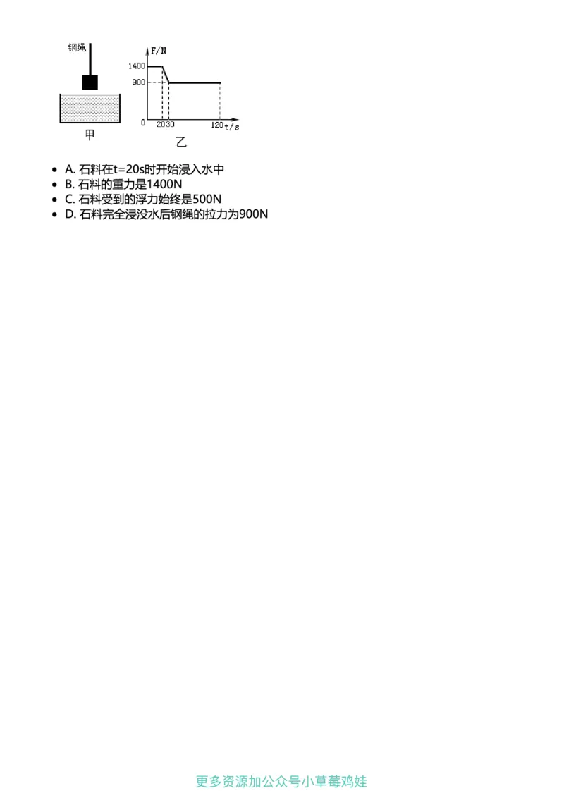 8年级物理下册终版_1、初中学习资料_24秋试卷_（41121）2024初中物理《终极练习》8-9年级配套习题