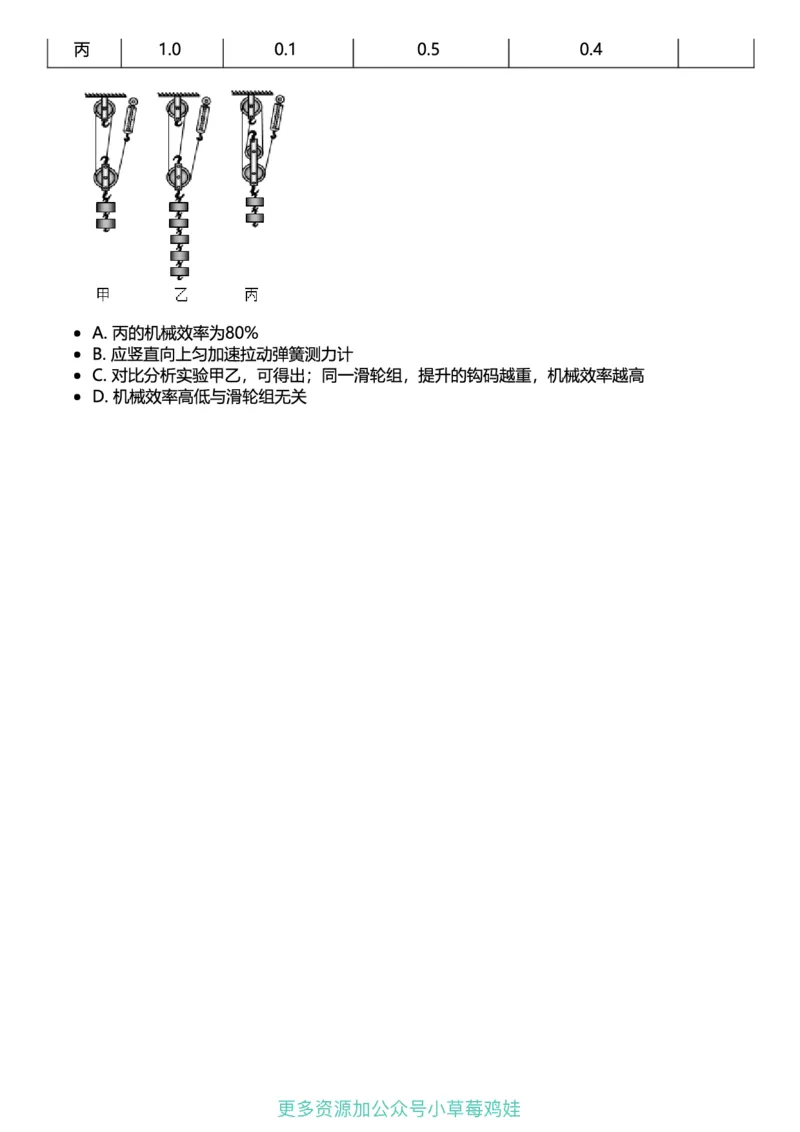 8年级物理下册终版_1、初中学习资料_24秋试卷_（41121）2024初中物理《终极练习》8-9年级配套习题