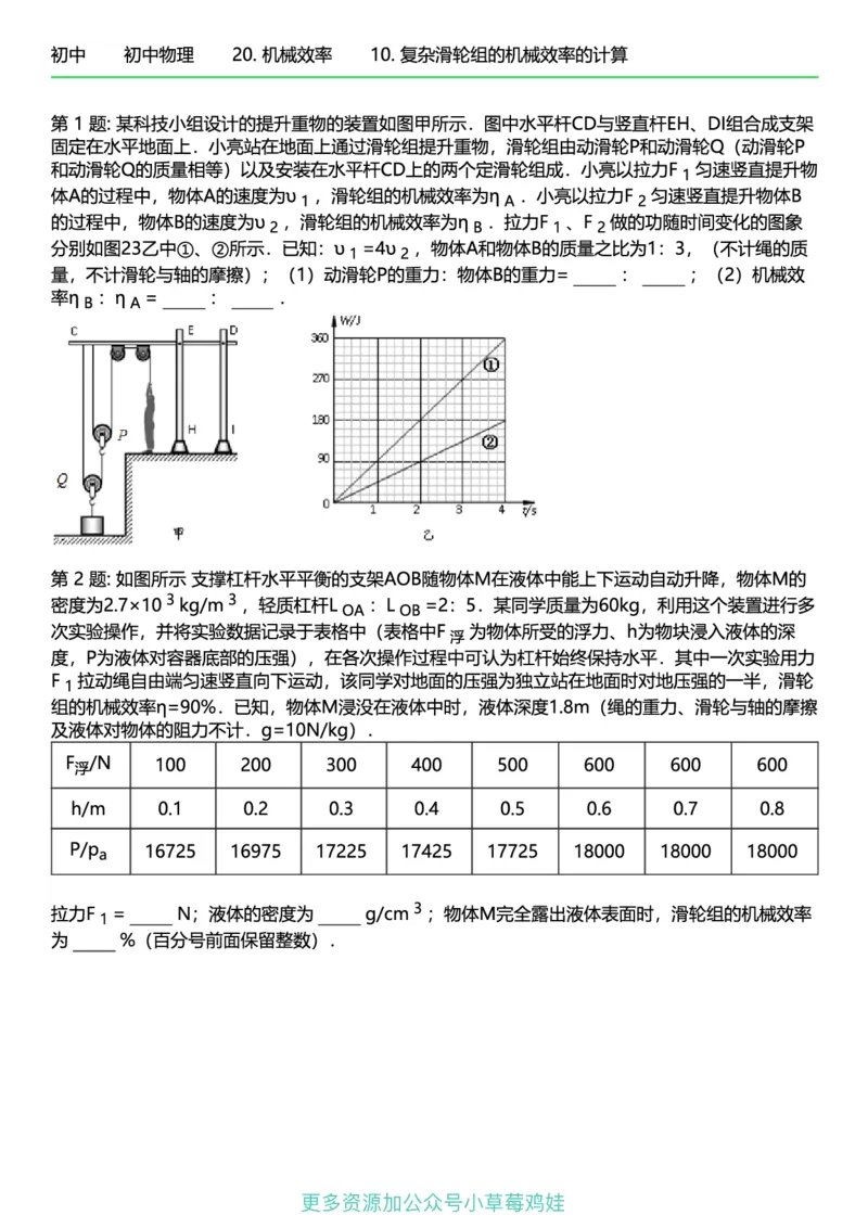 8年级物理下册终版_1、初中学习资料_24秋试卷_（41121）2024初中物理《终极练习》8-9年级配套习题