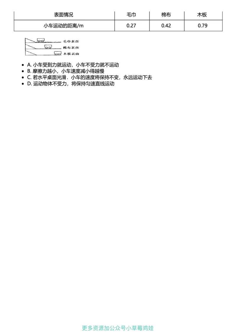 8年级物理下册终版_1、初中学习资料_24秋试卷_（41121）2024初中物理《终极练习》8-9年级配套习题