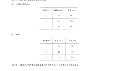 6.2密度－八年级物理上册新视角培优集训（人教版）_1、初中学习资料_4-4、物理_4-4-3、初二物理上册_人教版物理八年级上课时练习（104份）_课时练习第3套26