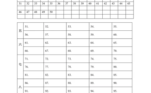 Unit10答题卡_1、初中学习资料_4-3、英语_4-3-3、初二英语上册_人教英语八年级上单元试卷（120份）_单元测试卷版式1（有听力）