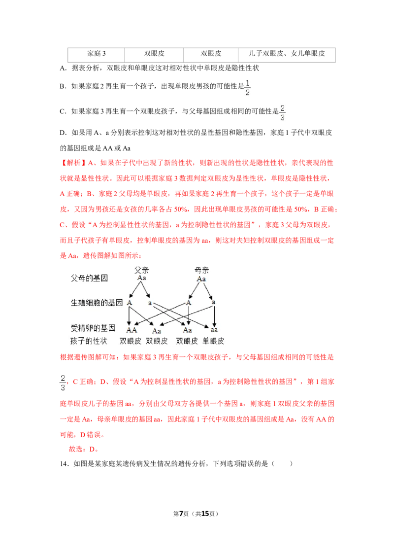 7.2.3基因的显性和隐性-2020-2021学年八年级下册生物10分钟达标练习（人教版）（解析版）_1、初中学习资料_4-6、生物_4-6-4、初二生物下册_1、同步练习（67份）_达标练习（人教版）（14份）
