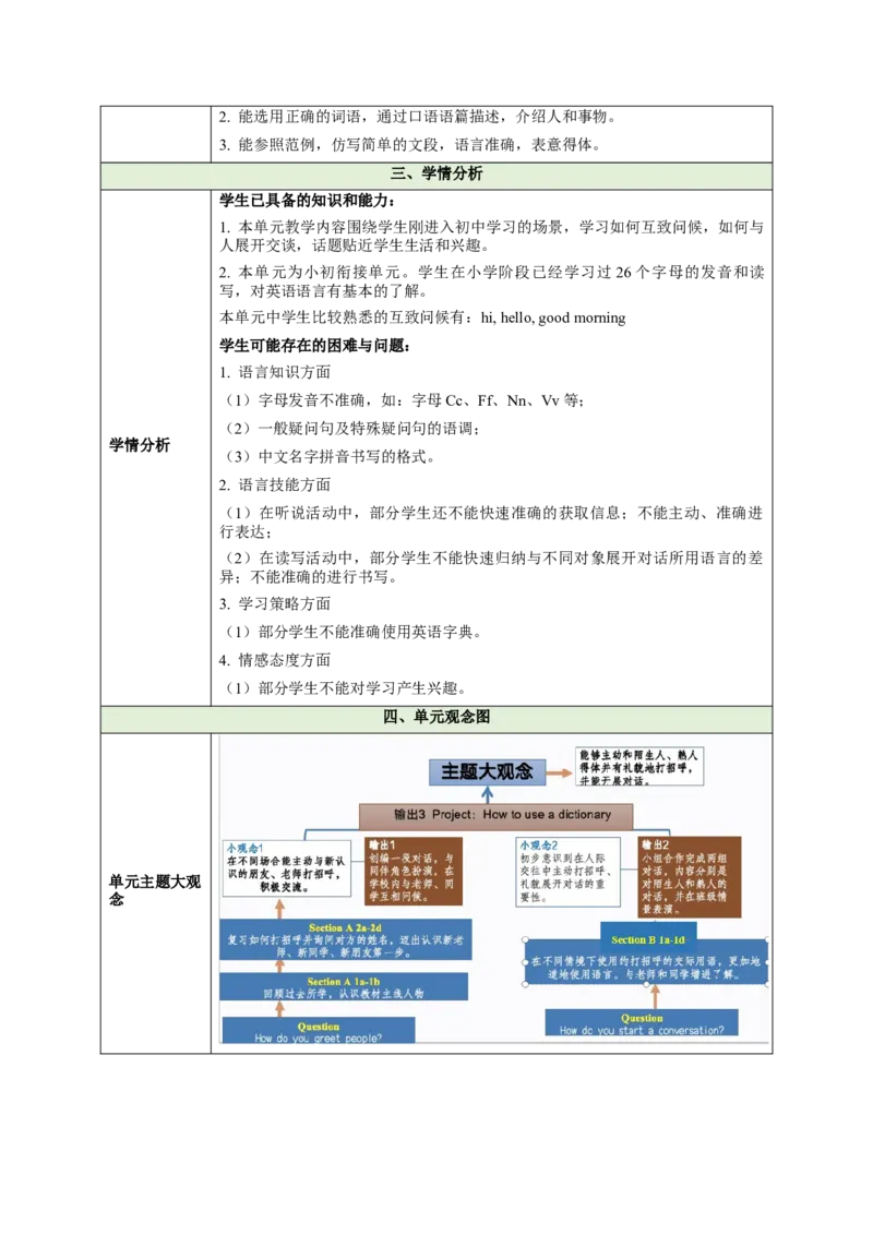 StarterUnit1Hello（大单元教学设计）_1、初中学习资料_2024秋改版_人教七上英语课件_4.教案
