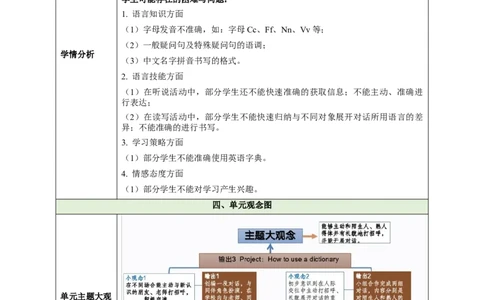 StarterUnit1Hello（大单元教学设计）_1、初中学习资料_2024秋改版_人教七上英语课件_4.教案