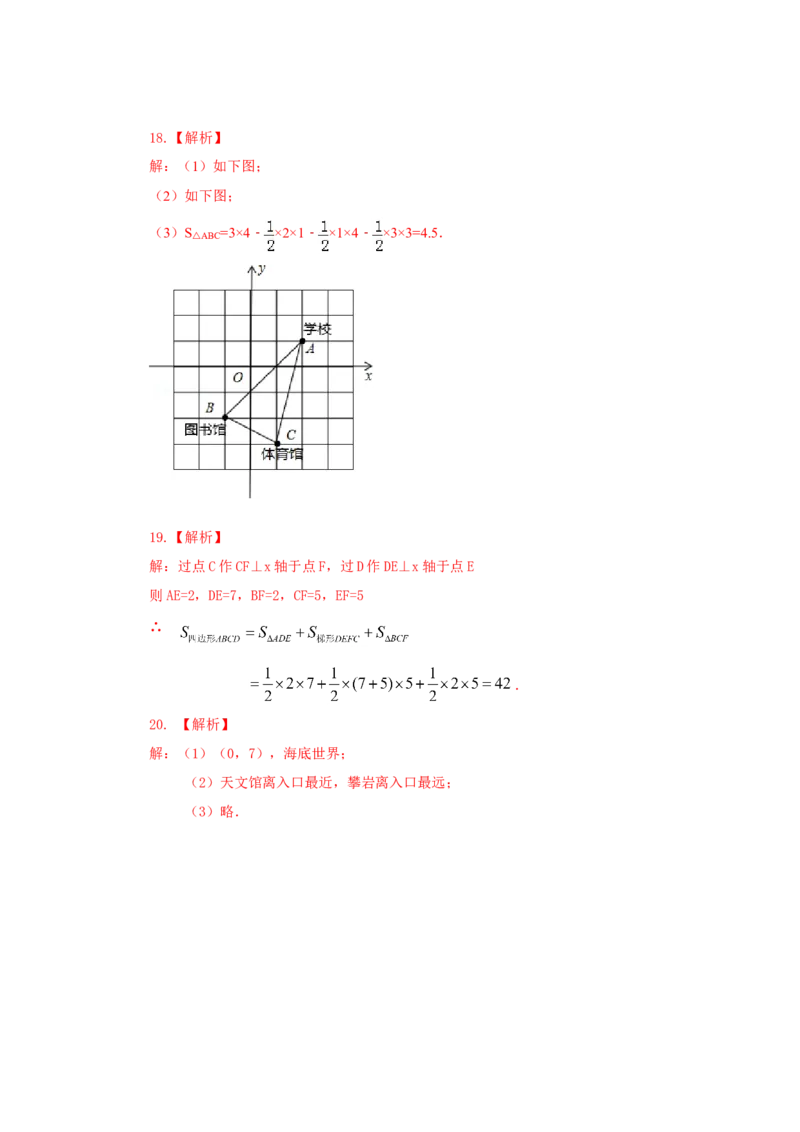 7.3《平面直角坐标系》章末复习（能力提升）-2020-2021学年七年级数学下册要点突破与同步训练（人教版）(27154917)_1、初中学习资料_4-2、数学_4-2-2、初一数学下册