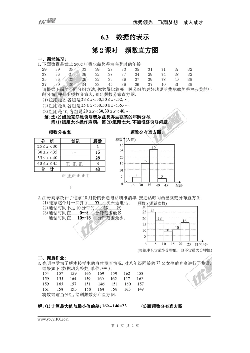 6.3第2课时频数直方图_1、初中学习资料_4-2、数学_北师大版_北师大版初中数学7上_2022秋七数上(BS)--各阶段精品试题_同步练习