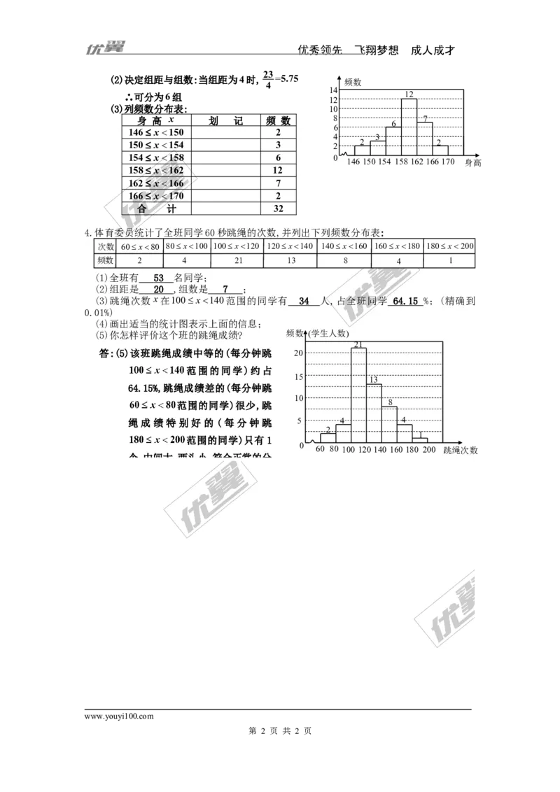 6.3第2课时频数直方图_1、初中学习资料_4-2、数学_北师大版_北师大版初中数学7上_2022秋七数上(BS)--各阶段精品试题_同步练习