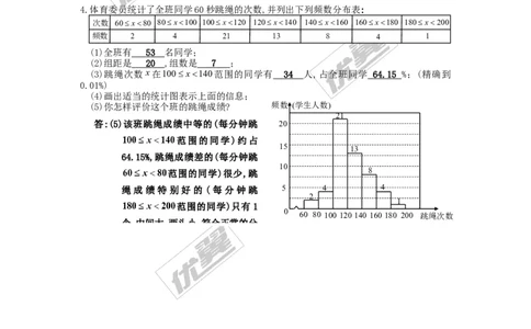 6.3第2课时频数直方图_1、初中学习资料_4-2、数学_北师大版_北师大版初中数学7上_2022秋七数上(BS)--各阶段精品试题_同步练习