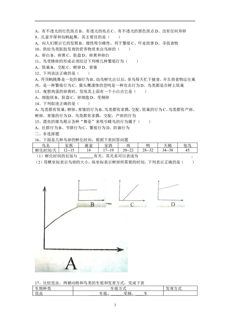 7.1.4《鸟的生殖和发育》同步练习3含答案_1、初中学习资料_4-6、生物_4-6-4、初二生物下册_1、同步练习（67份）_赠送同步练习53份_7.1生物的生殖和发育_第4节鸟的生殖和发育