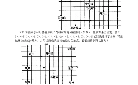 7.2用坐标表示地理位置检测题_1、初中学习资料_4-2、数学_4-2-2、初一数学下册_人教数学七年级下课时练习（148份）_同步练习（第3套含答案）（共59份）