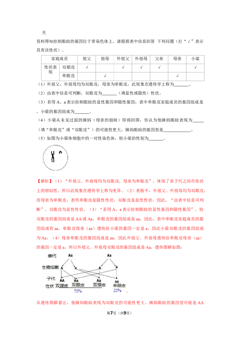 7.2.5生物的变异-2020-2021学年八年级下册生物10分钟达标练习（人教版）（解析版）_1、初中学习资料_4-6、生物_4-6-4、初二生物下册_1、同步练习（67份）_达标练习（人教版）（14份）