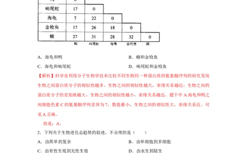 7.3.2生物进化的历程-2020-2021学年八年级下册生物10分钟达标练习（人教版）（解析版）_1、初中学习资料_4-6、生物_4-6-4、初二生物下册_1、同步练习（67份）_达标练习（人教版）（14份）