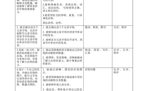StarterUnit3Welcome（大单元教学设计）_1、初中学习资料_4-3、英语_4-3-1、初一英语上册_24秋人教七上_4.教案
