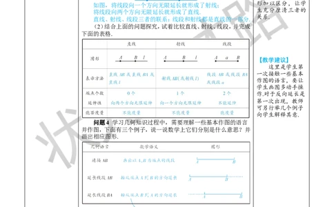 6.2.1直线、射线、线段_1、初中学习资料_2024秋改版_七上数学最新版课件_人教七上课课件_R7数上教案_第六章几何图形初步_6.2直线、射线、线段