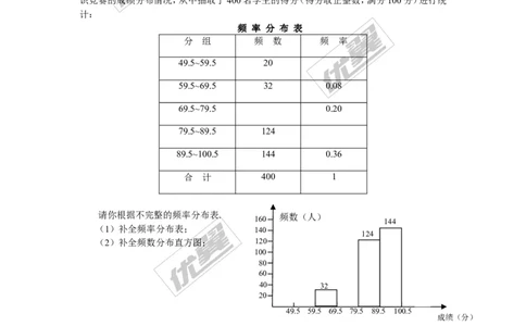 6.3第2课时频数直方图1_1、初中学习资料_4-2、数学_北师大版_北师大版初中数学7上_2022秋七数上(BS)--各阶段精品试题_同步练习