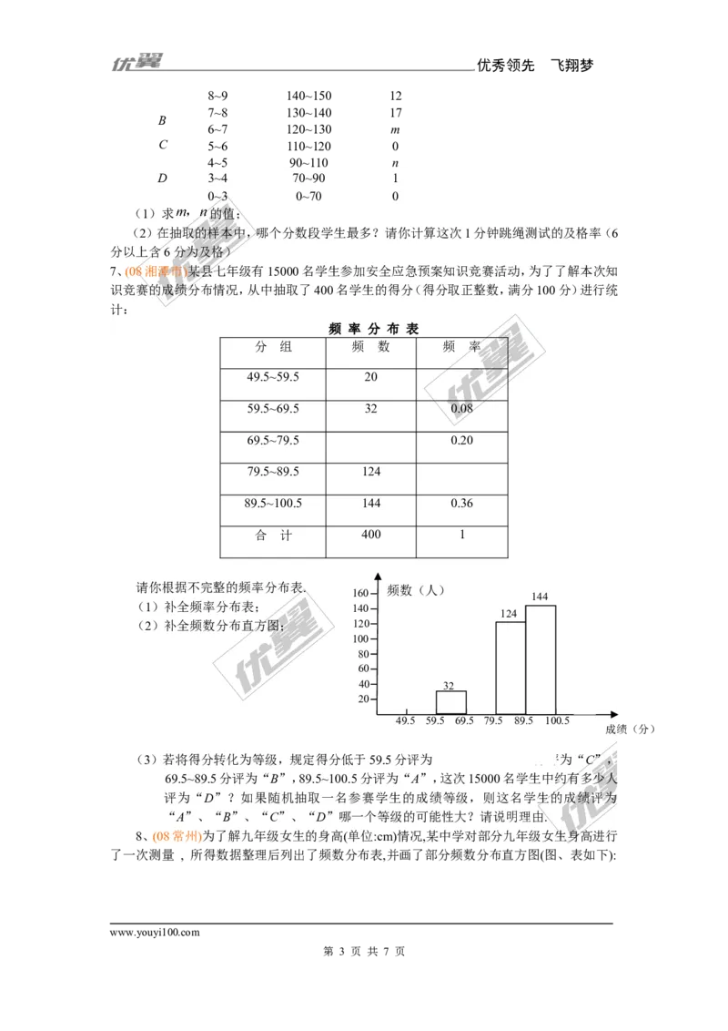 6.3第2课时频数直方图1_1、初中学习资料_4-2、数学_北师大版_北师大版初中数学7上_2022秋七数上(BS)--各阶段精品试题_同步练习