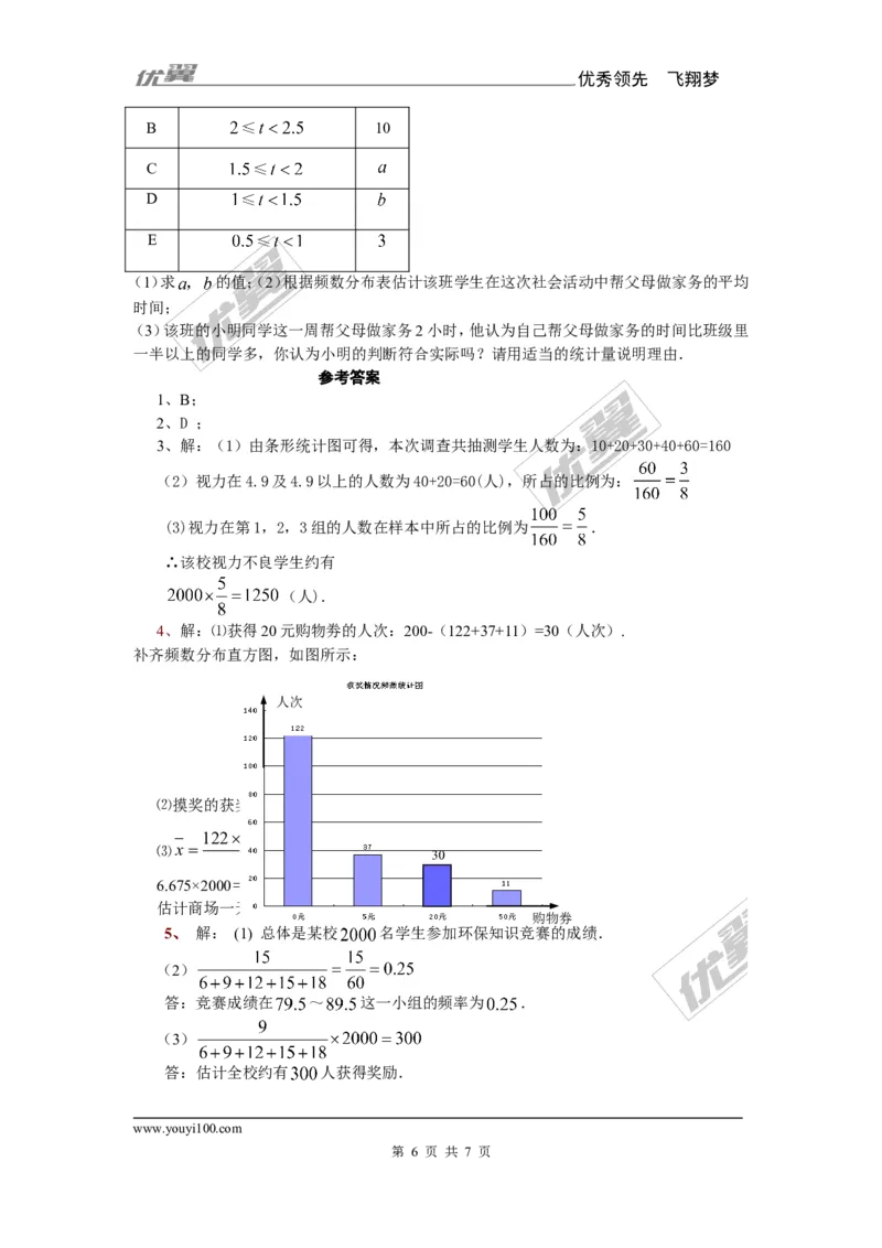 6.3第2课时频数直方图1_1、初中学习资料_4-2、数学_北师大版_北师大版初中数学7上_2022秋七数上(BS)--各阶段精品试题_同步练习