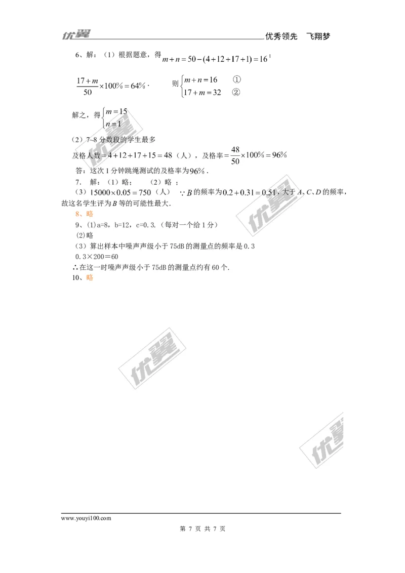 6.3第2课时频数直方图1_1、初中学习资料_4-2、数学_北师大版_北师大版初中数学7上_2022秋七数上(BS)--各阶段精品试题_同步练习