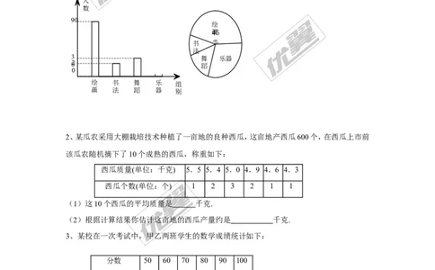 6.3从统计图分析数据的集中趋势_1、初中学习资料_4-2、数学_北师大版_北师大版初中数学8上_2022秋八数上(BS)--各阶段精品试题_同步练习