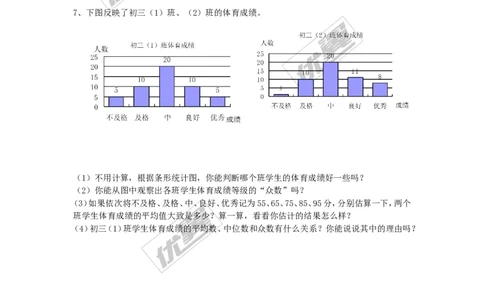 6.3从统计图分析数据的集中趋势_1、初中学习资料_4-2、数学_北师大版_北师大版初中数学8上_2022秋八数上(BS)--各阶段精品试题_同步练习