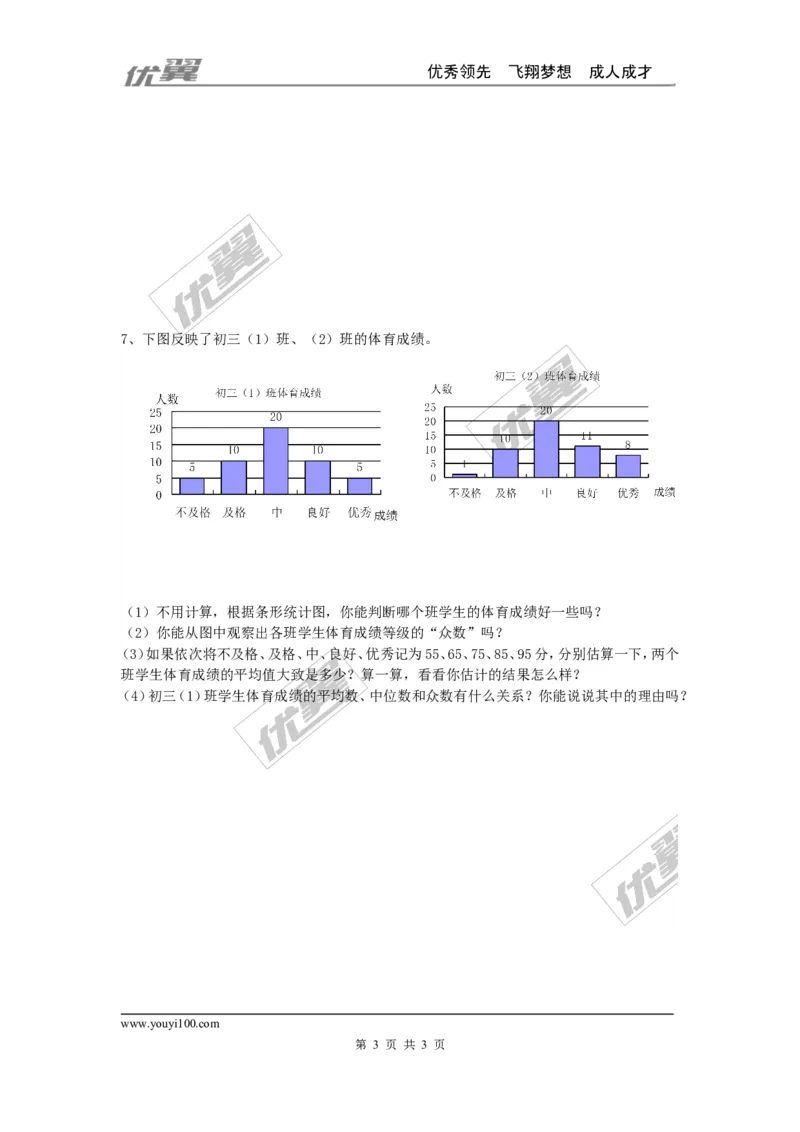 6.3从统计图分析数据的集中趋势_1、初中学习资料_4-2、数学_北师大版_北师大版初中数学8上_2022秋八数上(BS)--各阶段精品试题_同步练习