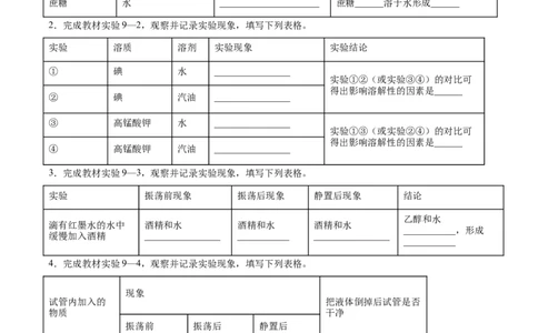 9.1溶液的形成（人教版）（原卷版）_1、初中学习资料_4-5、化学_4-5-5、初三化学下册_人教化学九年级下课时练习（072份）_九年级化学下册同步课时轻松过（人教版）