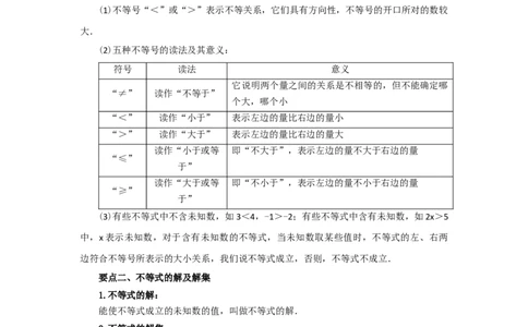 9.1不等式及其性质（能力提升）-2020-2021学年七年级数学下册要点突破与同步训练（人教版）(28450610)_1、初中学习资料_4-2、数学_4-2-2、初一数学下册_数学7下同步练习第5套原卷版+解析版