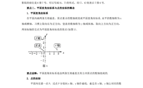 7.1平面直角坐标系（能力提升）-2020-2021学年七年级数学下册要点突破与同步训练（人教版）(27154909)_1、初中学习资料_4-2、数学_4-2-2、初一数学下册_数学7下同步练习第5套原卷版+解析版