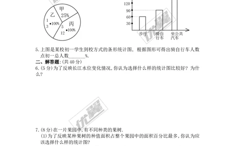 6.4统计图的选择_1、初中学习资料_4-2、数学_北师大版_北师大版初中数学7上_2022秋七数上(BS)--各阶段精品试题_同步练习